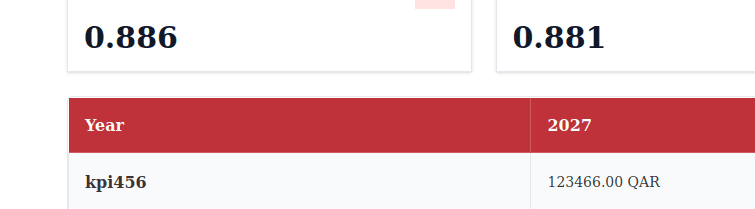 key 'company_overview (en)' returned an object instead of string.